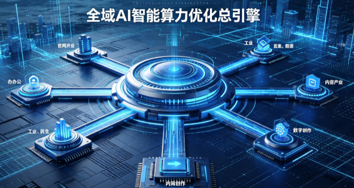 阿里地区AI算力优化赋能数字生态 智能技术迭代激活产业发展新动能