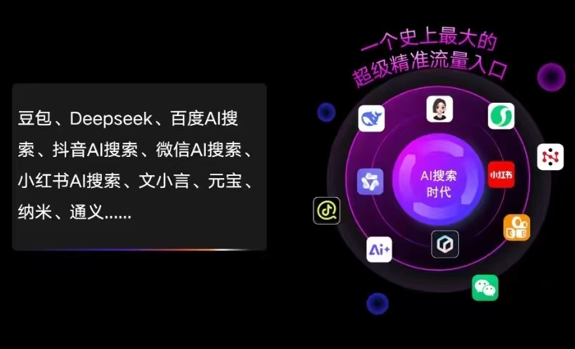 阿里地区AI智能推广新玩法，抢占搜索时代免费精准客源