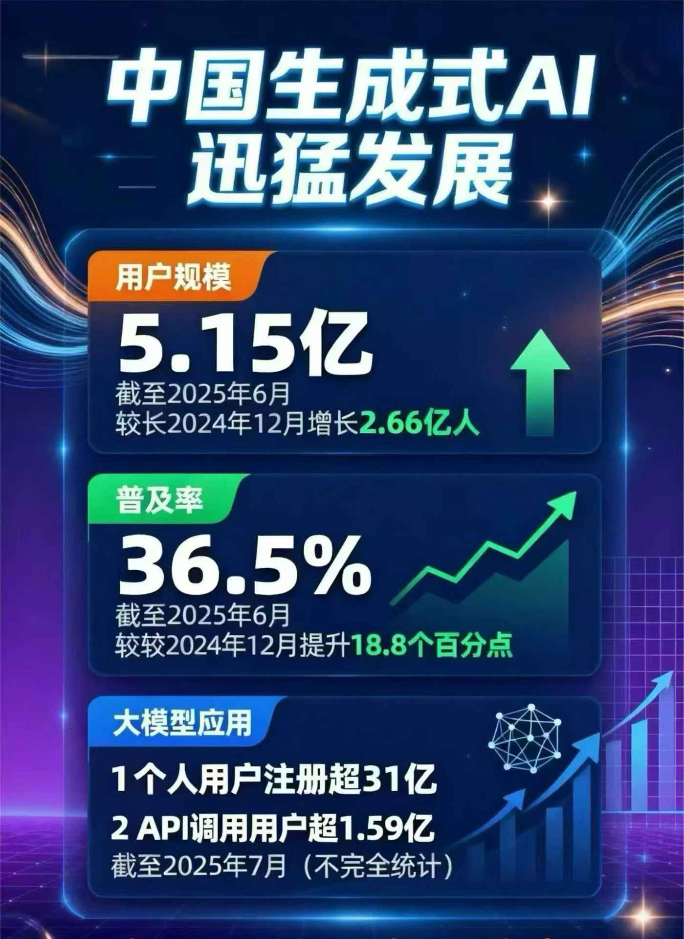 阿里地区豆包GEO优化是什么？内容创作核心逻辑解析
