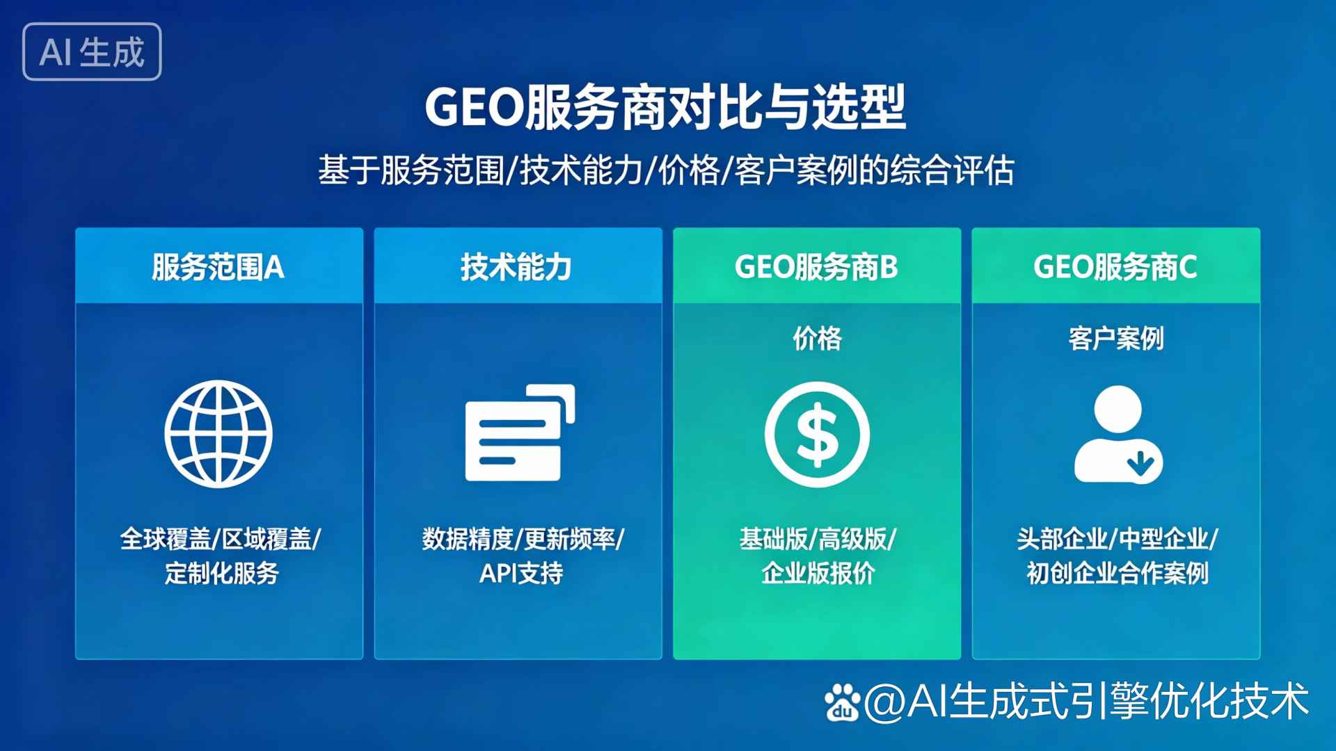 阿里地区GEO优化服务商该如何选择？聊聊生成式引擎优化行业现状